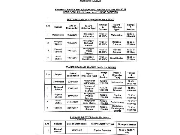 TSPSC Gurukul teachers appointment exams postponed TSPSC Gurukul teachers appointment exams postponed