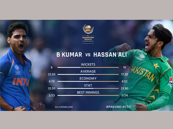 India vs Pakistan Final, Champions Trophy 2017: Hasan Living A 'Dream' India vs Pakistan Final, Champions Trophy 2017: Hasan Living A 'Dream'