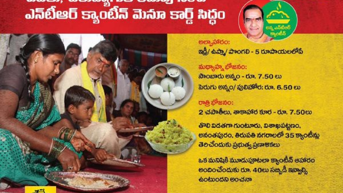 అమరావతిలో 'అన్నా క్యాంటీన్' చంద్రబాబు మరో తప్పటడుగు వేశారా? Three