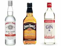 Liquor kick AP Treasury Liquor kick AP Treasury