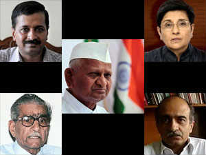 Anna Hazare Team Anna Hazare Team