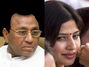 Mekapati Rajamohan Reddy-Dimple Yadav Mekapati Rajamohan Reddy-Dimple Yadav