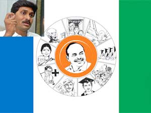 YSR Congress YSR Congress