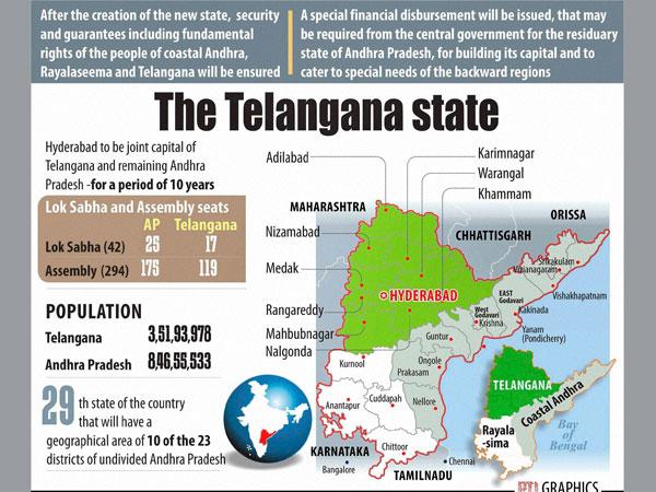 Telangana - state Telangana - state