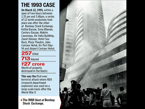 Who is Yakub Memon: Did the 1993 Mumbai blasts convict pay for being Tiger's brother? Who is Yakub Memon: Did the 1993 Mumbai blasts convict pay for being Tiger's brother?