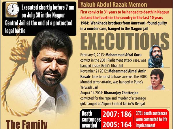 Yakub didn't sleep, his last wish was to meet daughter Zubeida Yakub didn't sleep, his last wish was to meet daughter Zubeida