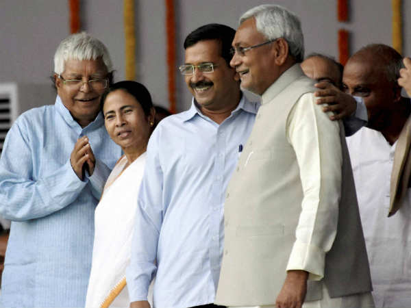 Nitish Kumar Nitish Kumar