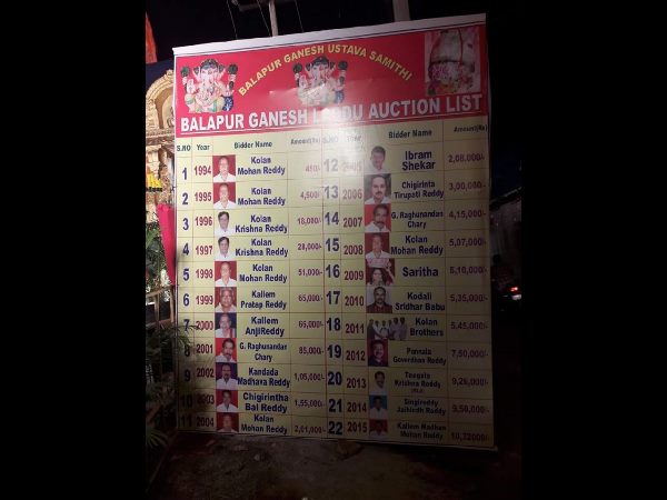 Balapur Ganesh Laddu auction Balapur Ganesh Laddu auction