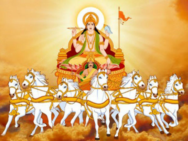 The features of Makara sankranthi The features of Makara sankranthi