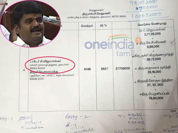 ఒక్క రోజు తేడాలోనే