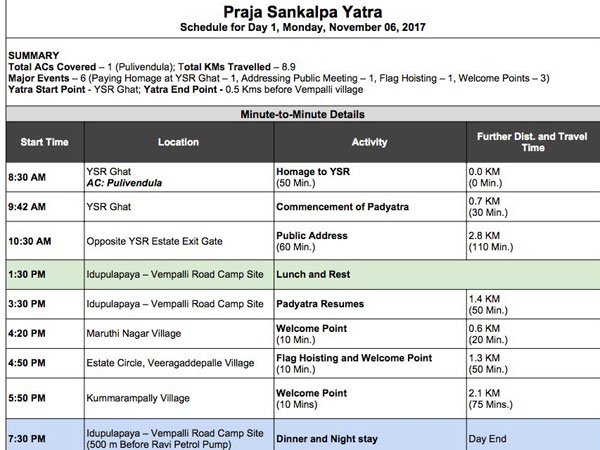 సోమవారం 8.9కి.మీ