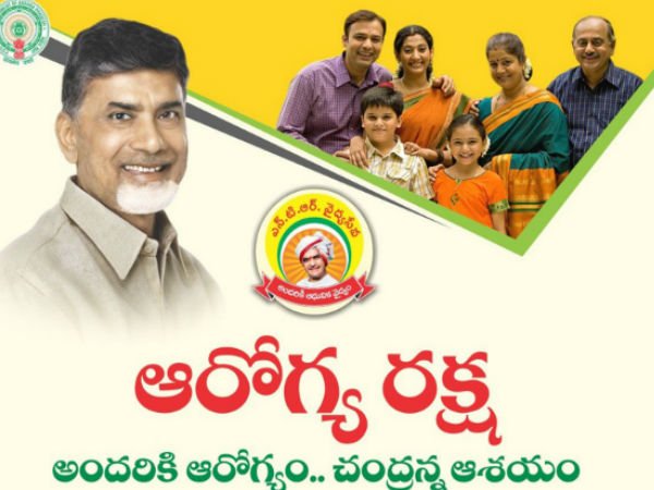 ప్రతి ఒక్కరికి ఆరోగ్యపట్టిక