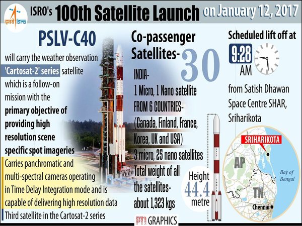 ISRO To Launch 100th Satellite Today ISRO To Launch 100th Satellite Today