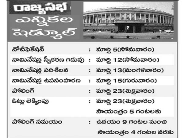 రాజ్యసభ ఎన్నికల...నోటిఫికేషన్ విడుదల
