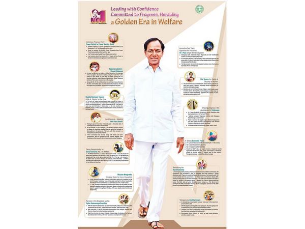 జాతీయ రహదారుల అభివృద్ధి