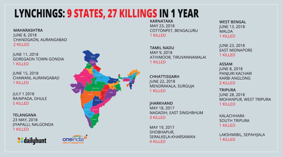 Murderous mob: 9 states, 27 killings, one year: And a pattern to the lynchings Murderous mob: 9 states, 27 killings, one year: And a pattern to the lynchings
