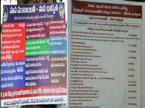 Guntur youth variety fight against corruption Guntur youth variety fight against corruption