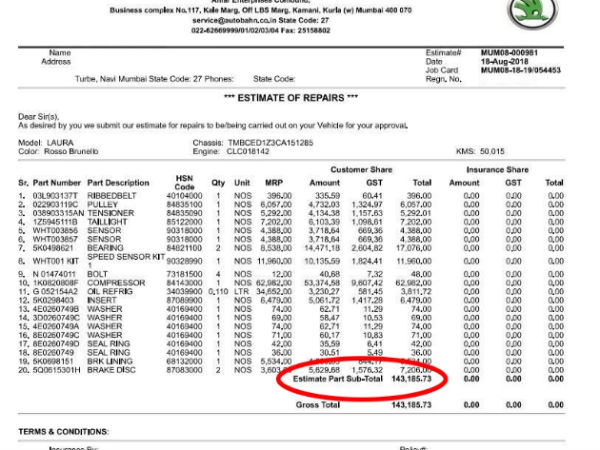 Car dealer dupes customer by charging Rs.1.68 lakh for servicing Car dealer dupes customer by charging Rs.1.68 lakh for servicing