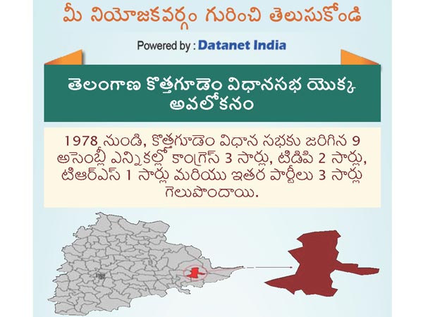 Telangana Assembly Elections 2018: Key Facts About Kothagudem Constituency Telangana Assembly Elections 2018: Key Facts About Kothagudem Constituency
