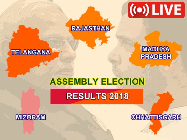 Madhya Pradesh, Rajasthan, Chhattisgarh, Mizoram election results Madhya Pradesh, Rajasthan, Chhattisgarh, Mizoram election results