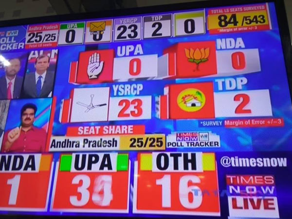 కాంగ్రెస్-టీడీపీ పొత్తు లేకపోవడం వైసీపీకి ప్లస్