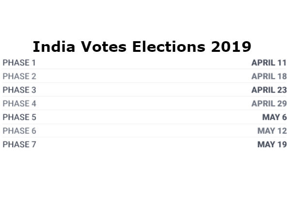 Voting from April 11 to May 19, result on May 23, Model Code of conduct comes into effect Voting from April 11 to May 19, result on May 23, Model Code of conduct comes into effect