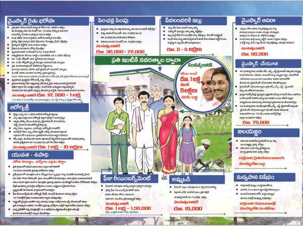 మాఫీ పరిధిలో కౌలు రైతులు