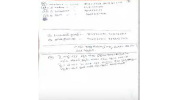 ఐదు రోజులుగా అదృశ్యం.. పోలీసులకు భార్య ఫిర్యాదు