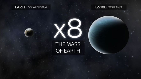 Water Found For First Time In Atmosphere Of Habitable Exoplanet: Study Water Found For First Time In Atmosphere Of Habitable Exoplanet: Study
