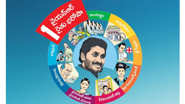 రైతు భరోసా జీవోపైనా..