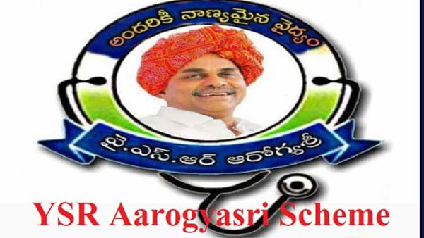 మాగాణి..మెట్ట భూములు ఉన్న వారికి..