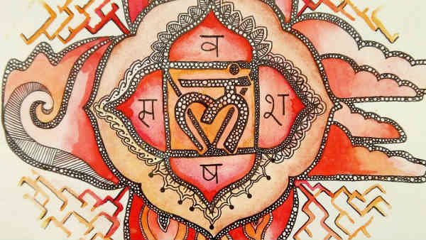 What is Muladhara Chakram? What is Muladhara Chakram?