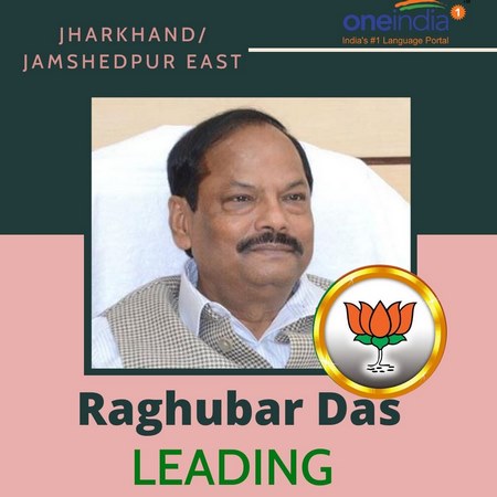 సీఎం రఘుబర్ దాస్ ముందంజ