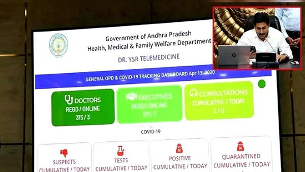 అగ్రదేశాలకు ధీటుగా..