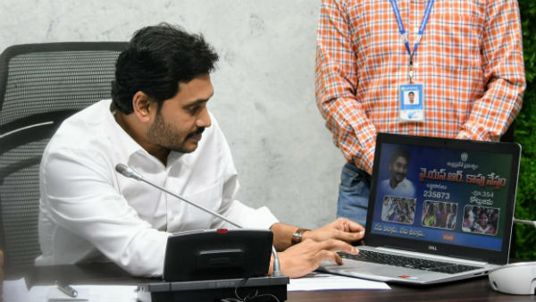 వైఎస్సార్ కాపు నేస్తం పథకం...