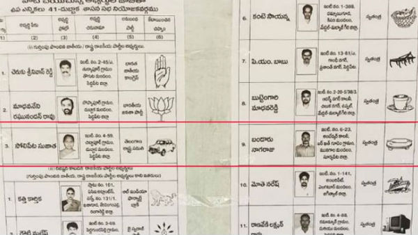 roti maker symbol eats into votes of TRS in dubbaka by poll roti maker symbol eats into votes of TRS in dubbaka by poll