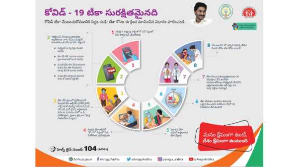 అష్ట సూత్రాలను వెల్లడించిన ప్రభుత్వం..
