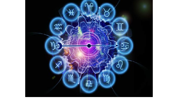 What are the consequences for any constellation due to the transition of the six planets What are the consequences for any constellation due to the transition of the six planets