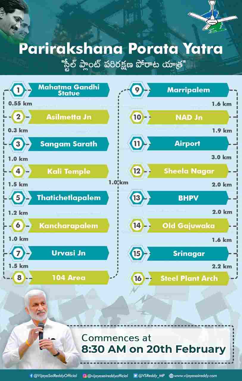 YSRCP to hold padayatra against privatisation of Visakha Steel Plant, route map ready YSRCP to hold padayatra against privatisation of Visakha Steel Plant, route map ready