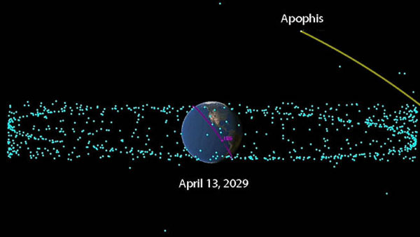 2004లో