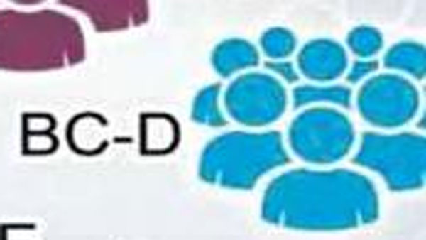 ఏపీలో ఆ మండలాల్లో నివసించే మున్నూరు కాపులు ఇక బీసీలుగా గుర్తింపు