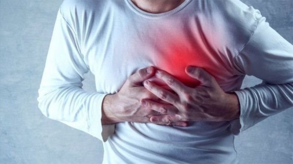 గుండె నొప్పి గుండె నొప్పి
