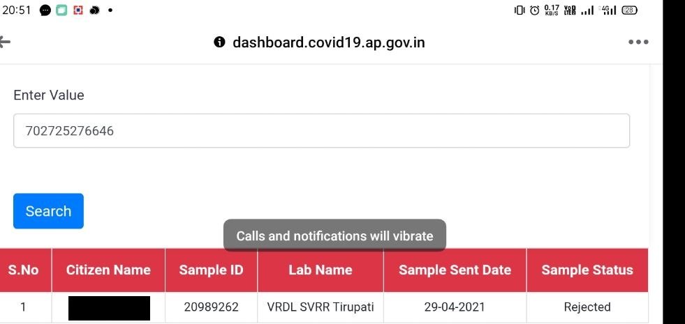 కోవిడ్ టెస్ట్ రిపోర్టు కోవిడ్ టెస్ట్ రిపోర్టు