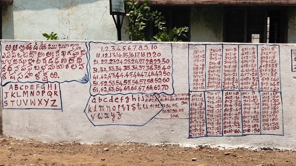 గోడ బడి గోడ బడి