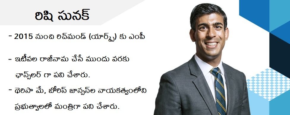 రిషి సునక్ రిషి సునక్